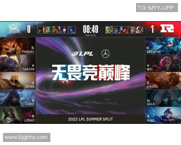 电竞新闻赛后复盘V5与RNG对决中的战术灵活性与应变能力分析